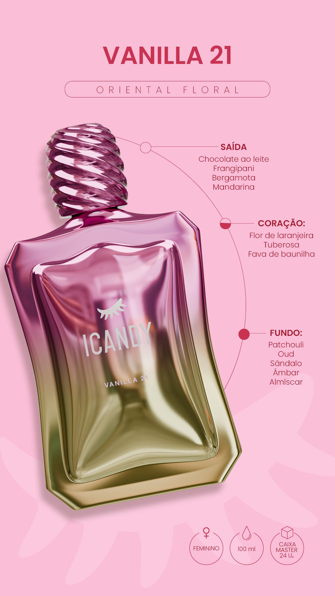 Perfume Icandy Vanilla 21 100ml