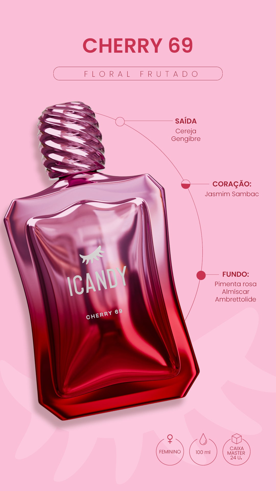 Perfume Icandy Cherry  69 100ml