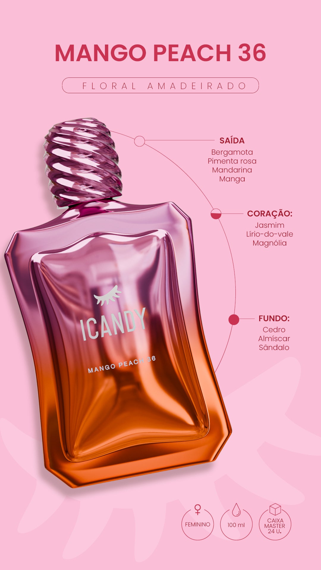 Perfume Icandy Mango Peach 36 100ml