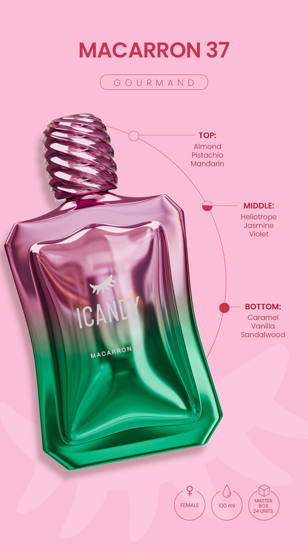Perfume Icandy Macaron 37 100ml