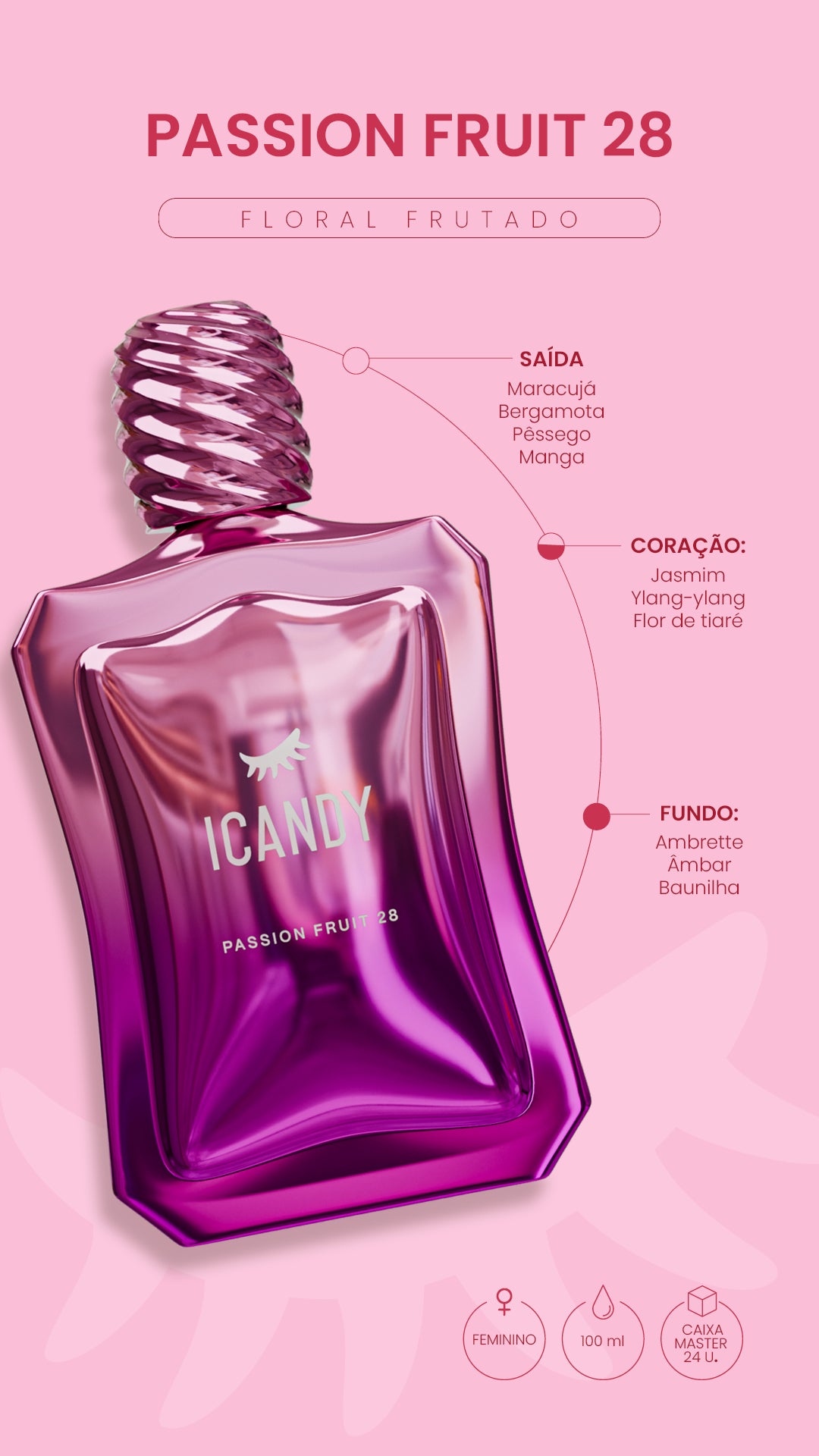 Perfume Icandy Passion Fruit 28 100ml
