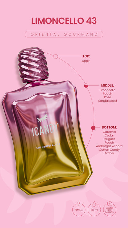 Perfume Icandy Limoncello 43 100ml