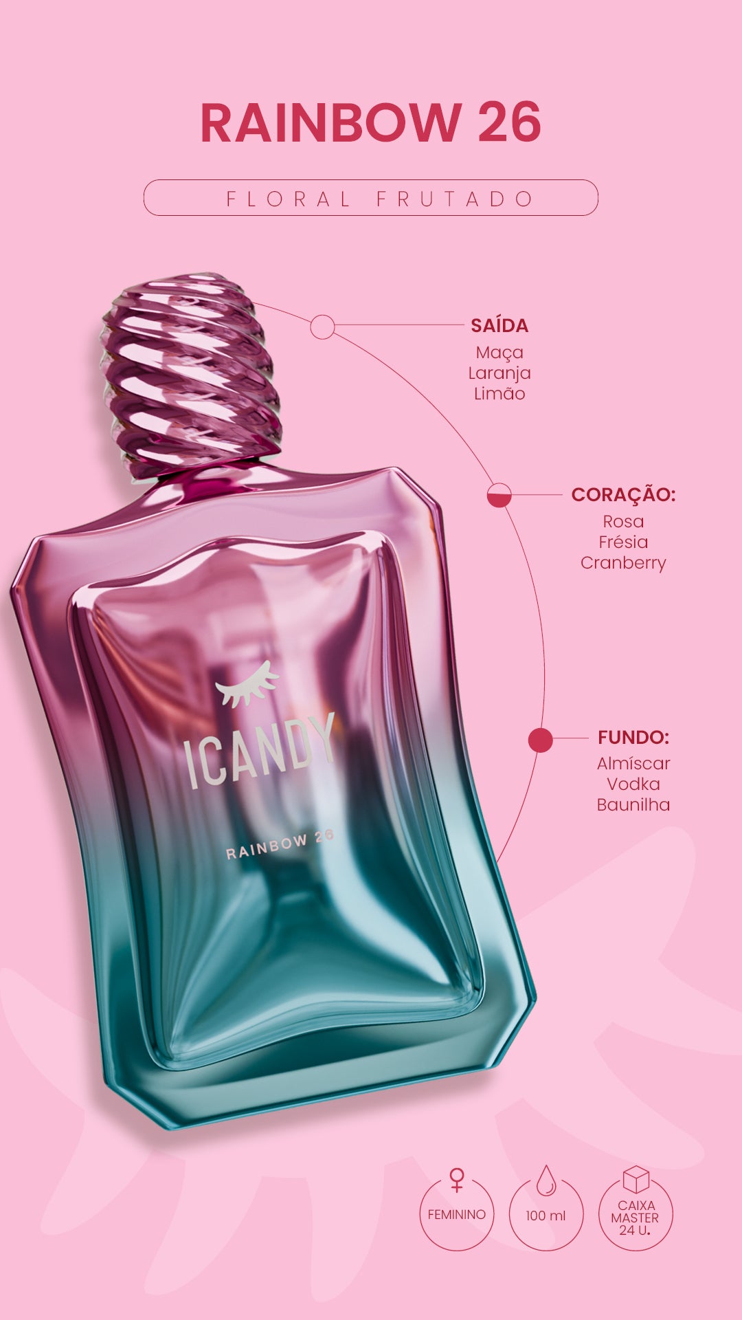 Perfume Icandy Rainbow 26 100ml