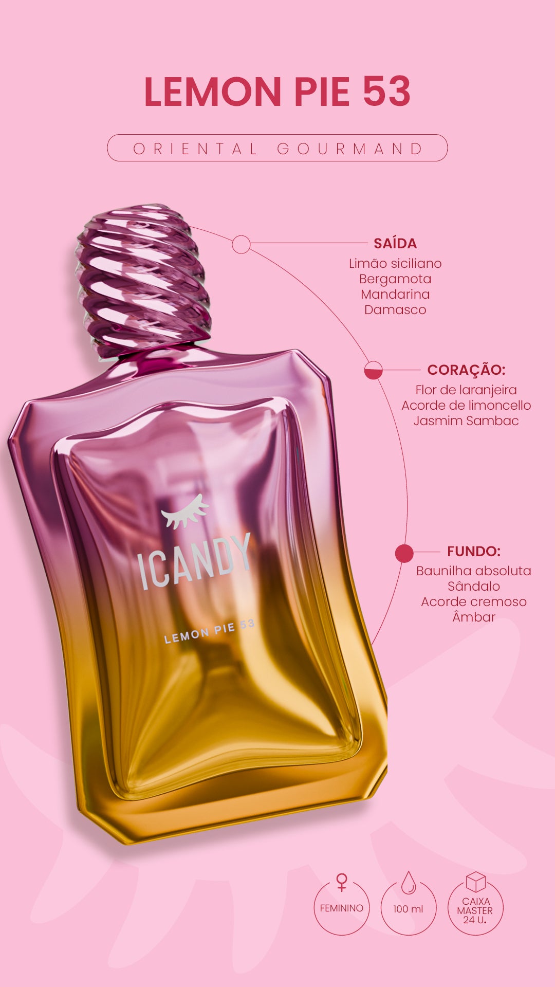 Perfume Icandy Lemon Pie 53 100ml